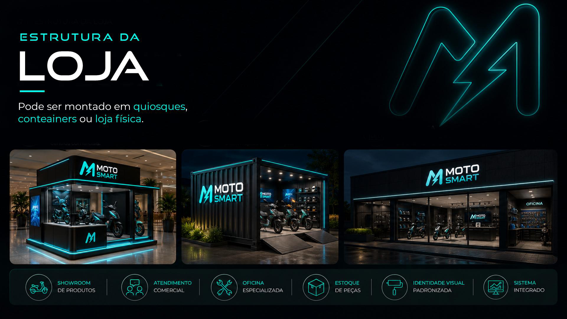 Formatos de Loja MotoSmart